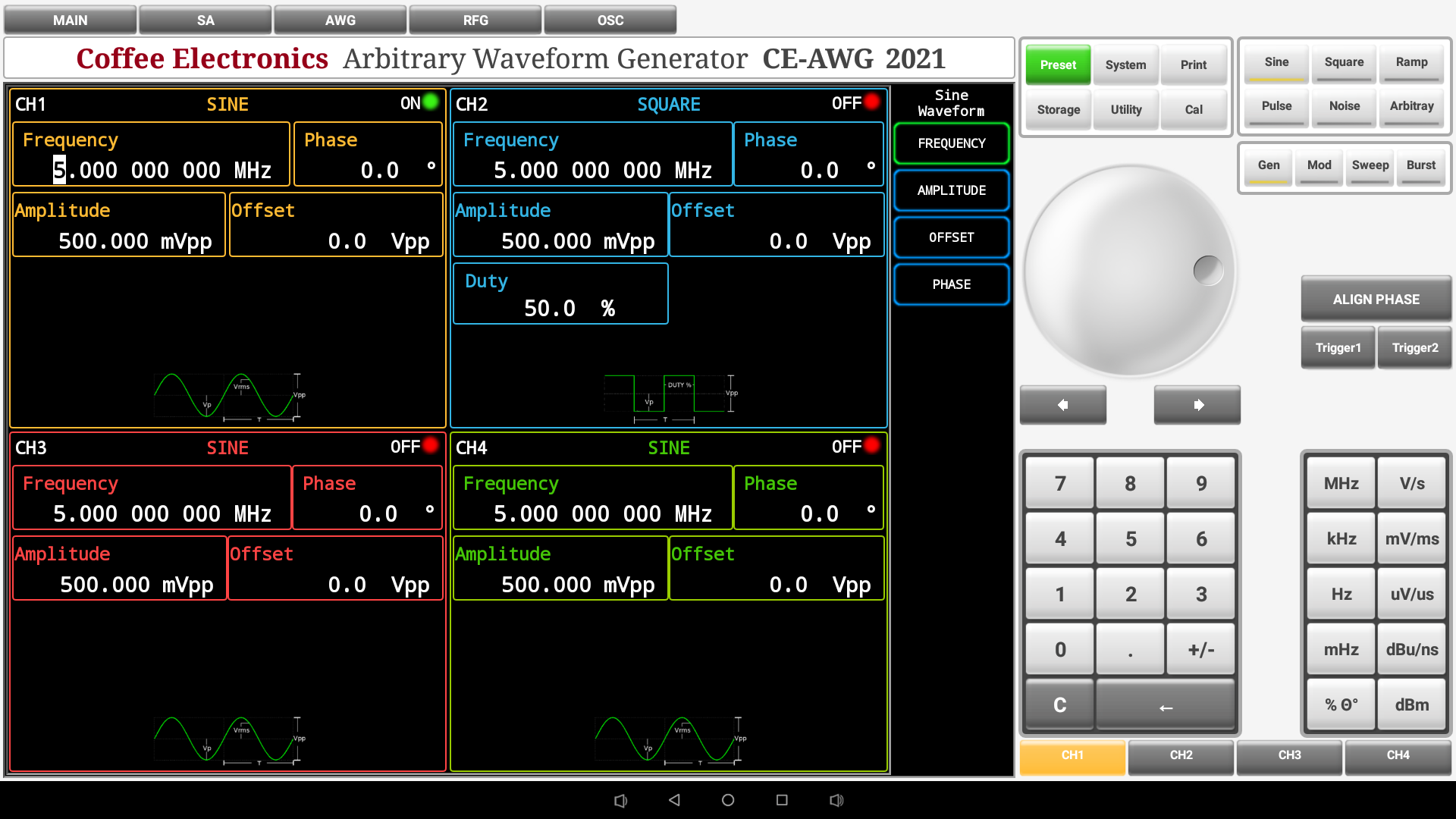 AWG